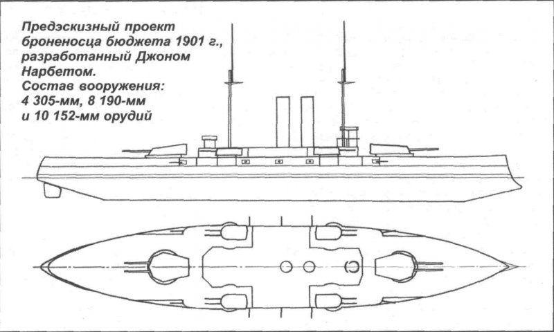 Линкор проекта 23 Советский Союз