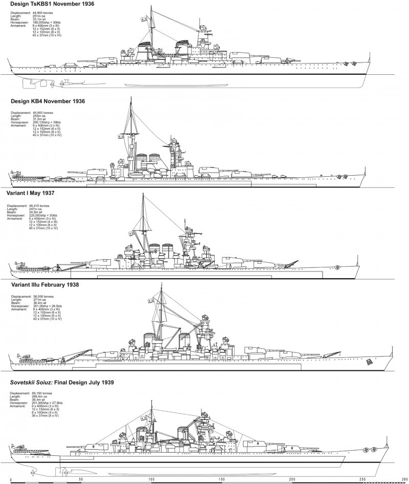 Советский линкор Марат звезда 1/350