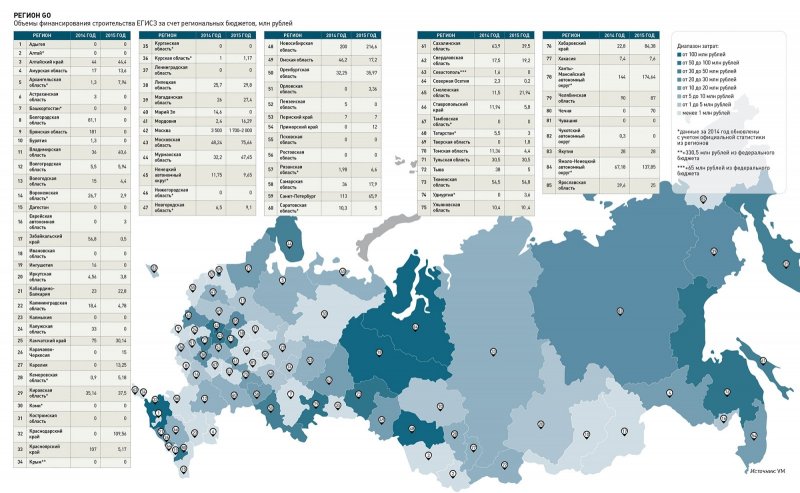 Карта кодов регионов