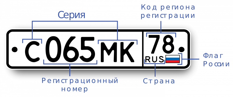 Номерной знак м459со32