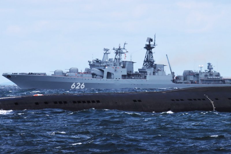 Подводная лодка Орел