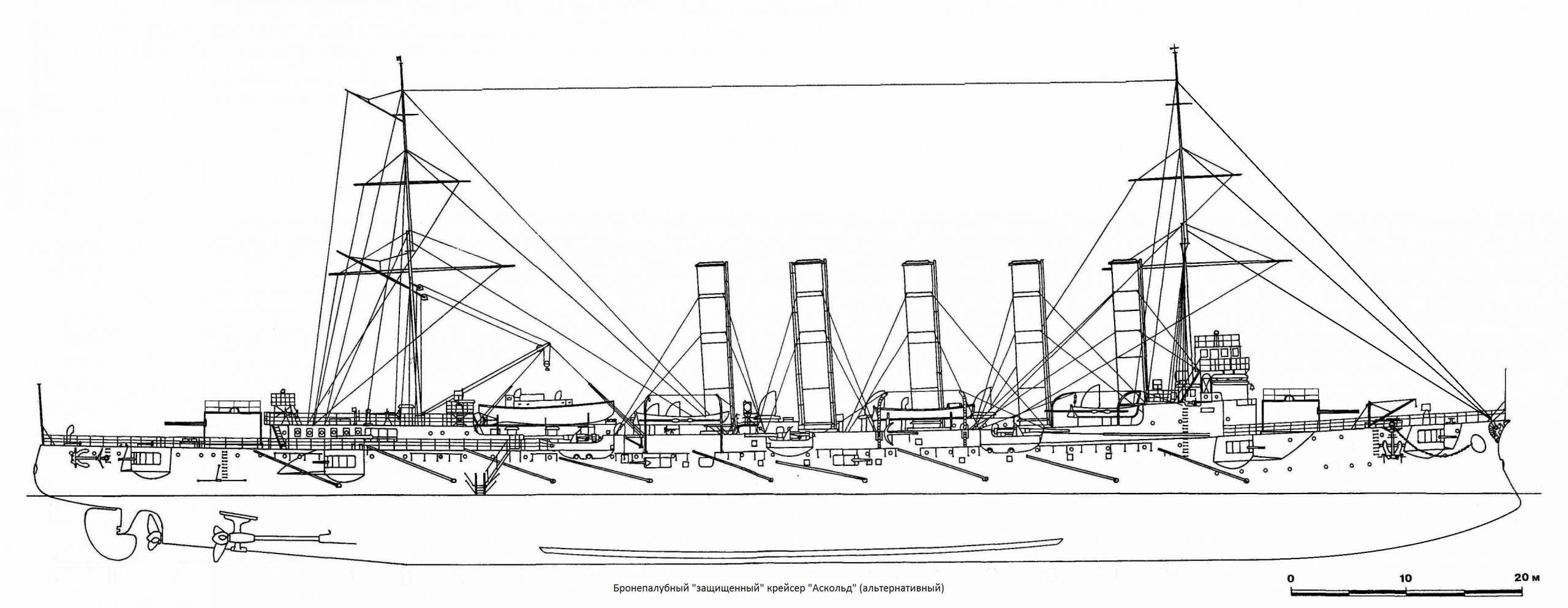 Крейсер аскольд чертежи
