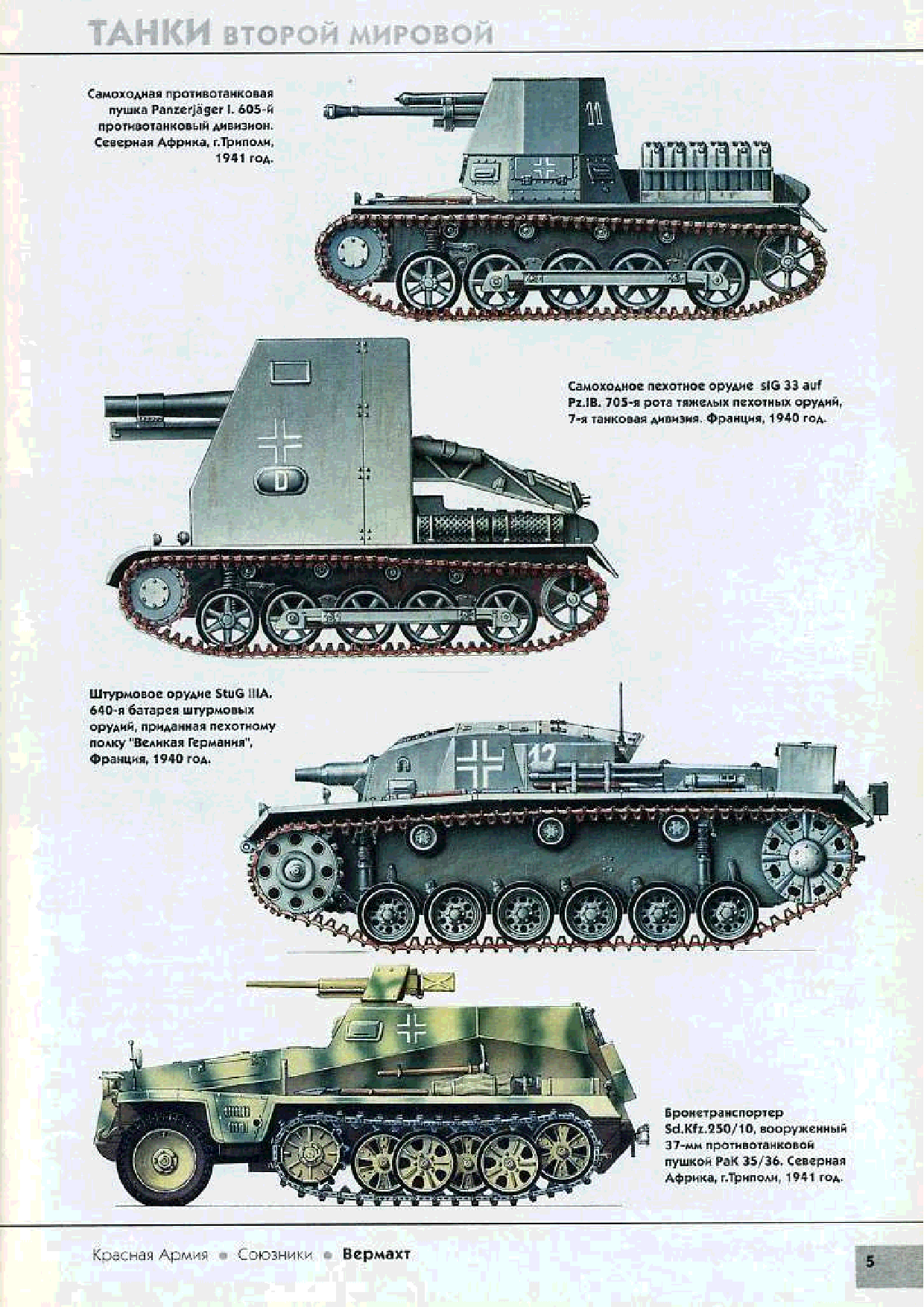 Названия танков вермахта