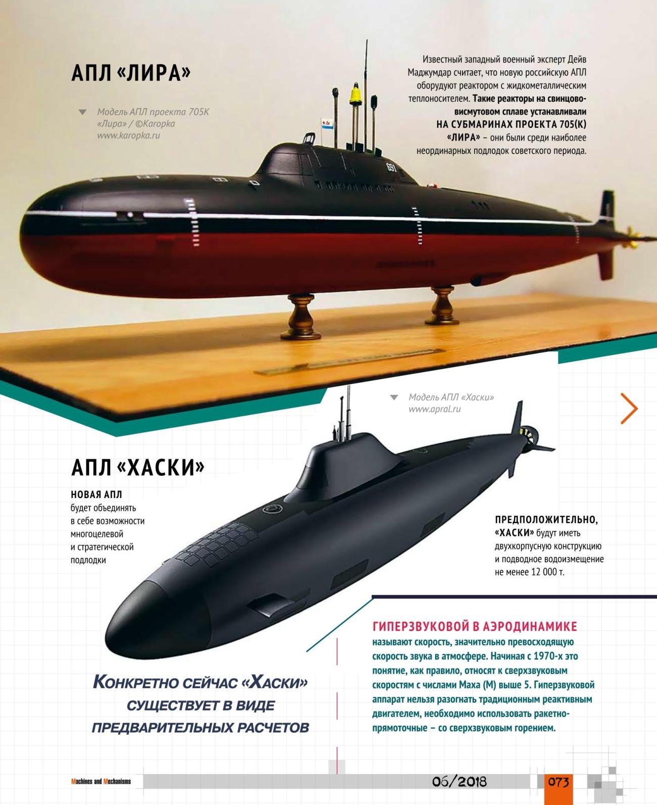 Проект 545 подводная лодка