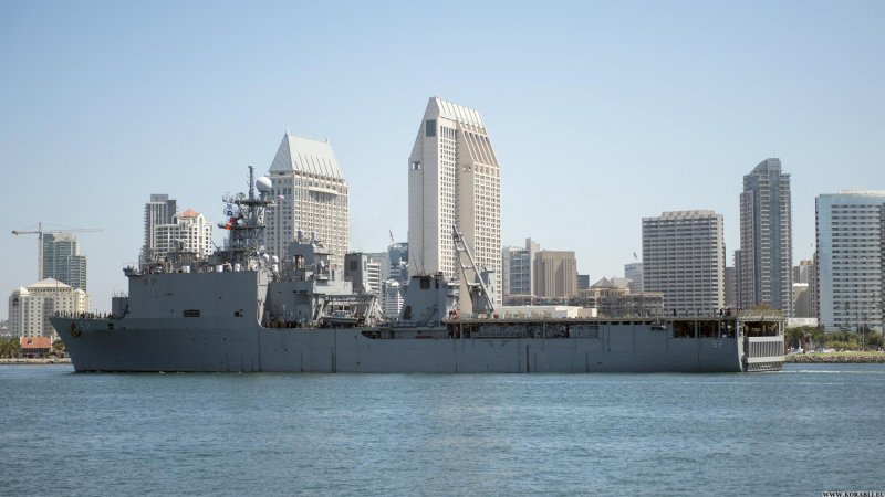 USS Pueblo