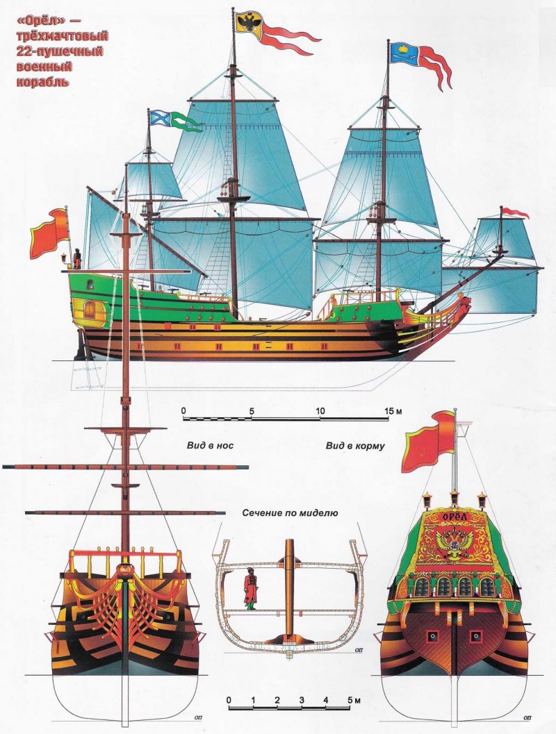Фрегат Орел 1668 чертежи