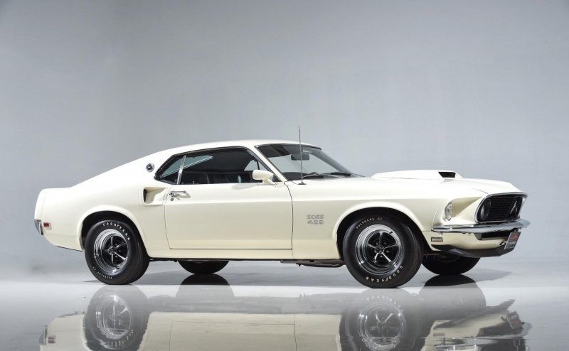 Ford Mustang Boss 1969 Blueprint