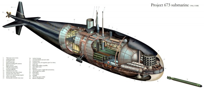 АПЛ California (SSN-781)