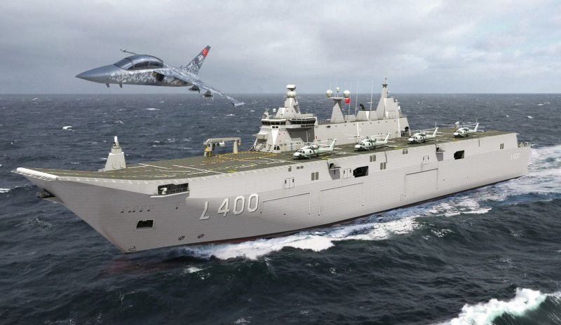 Десантный корабль TCG Anadolu