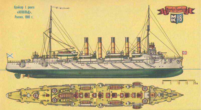 Винтовых клиперов типа «крейсер» постройки 1875 года