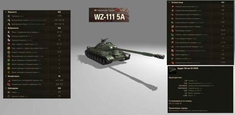 WZ 111 ol