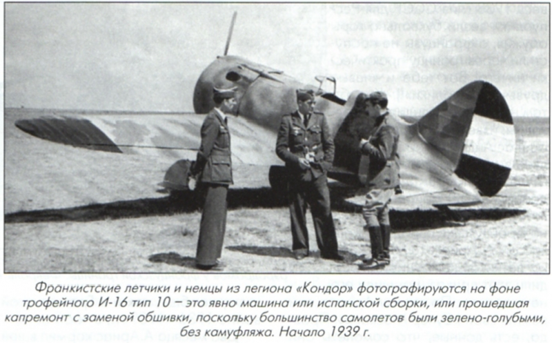 1936 Советские летчики в Испании