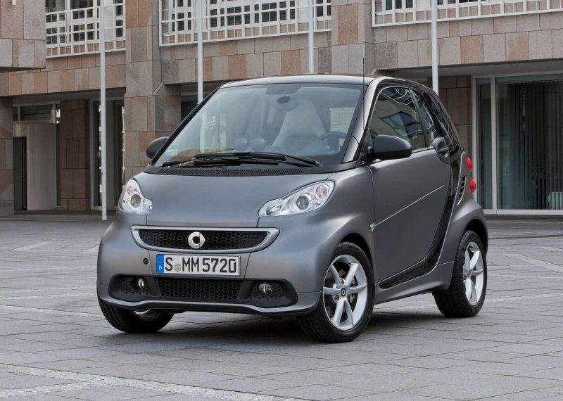 Smart Fortwo 2012