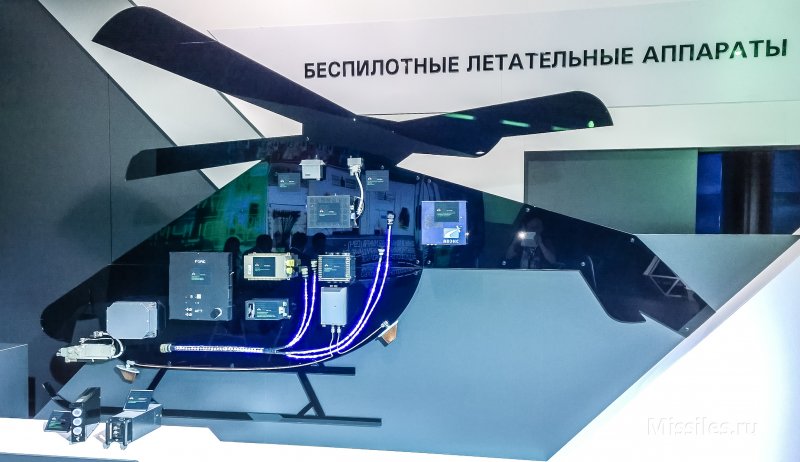 Бортовое оборудование БПЛА