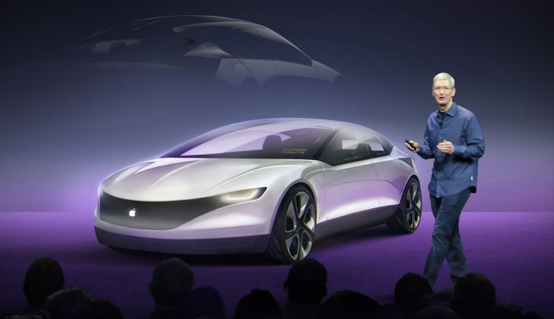 Машина Эппл 2020