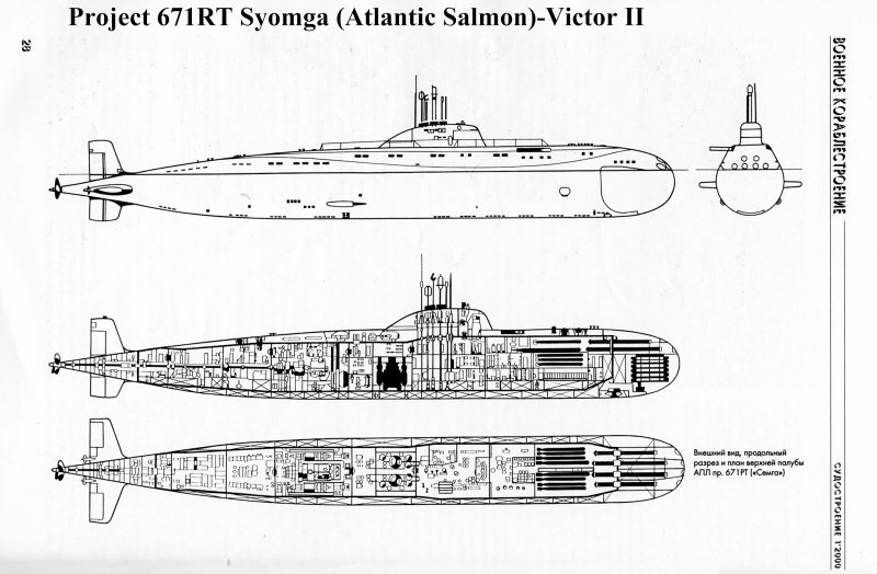 Подводная лодка 671 РТМ