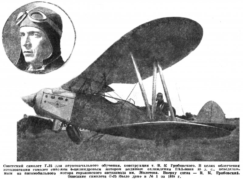 Юнкерс самолет первой мировой