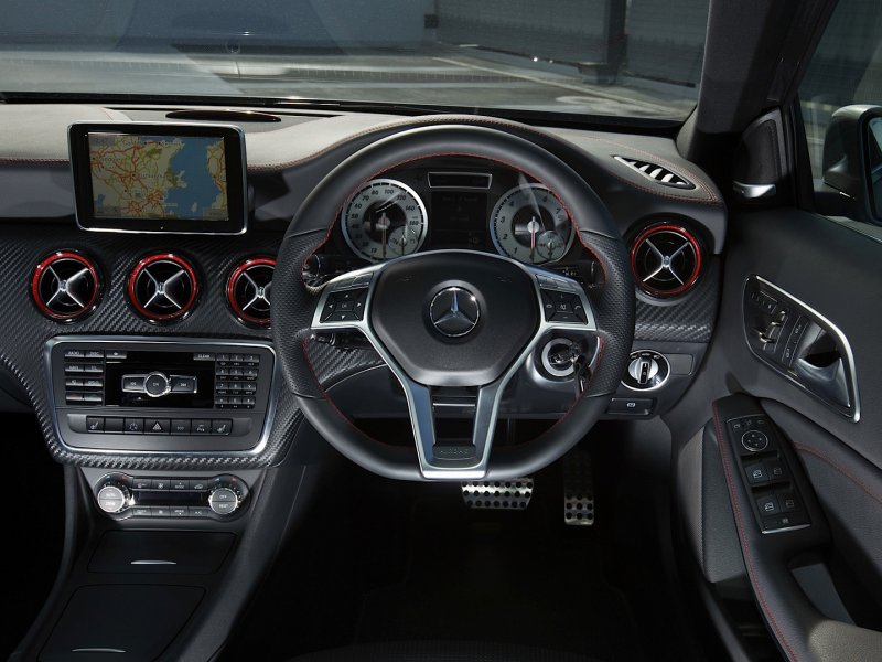 Mercedes-Benz c-class (w205) панель