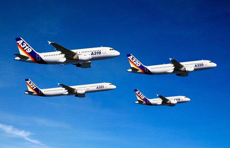 Самолёт Airbus a321 а.Прохоров