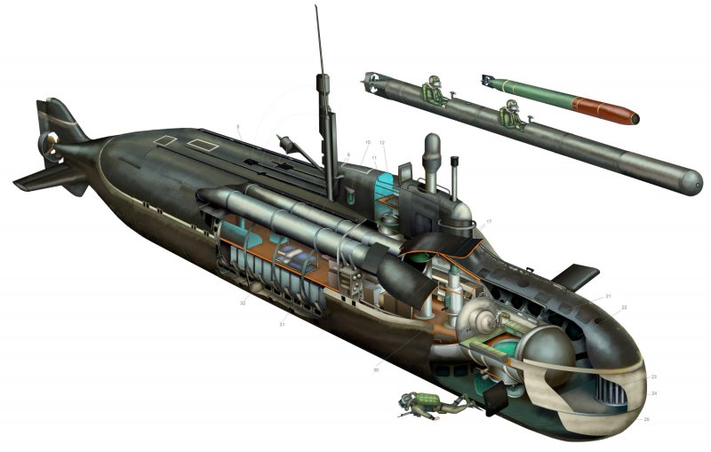 USS Blueback SS-581