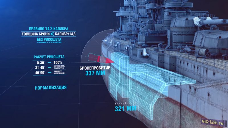 World of Warships Цитадель