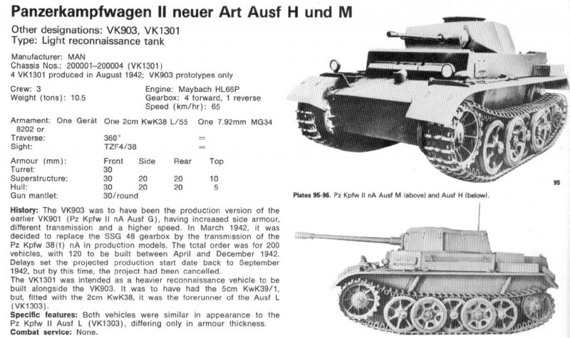 PZ.Kpfw. II Ausf c чертежи