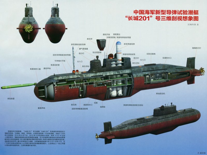Подводная лодка 094 Цзинь