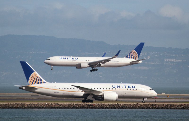 Авиакомпании США United Airlines