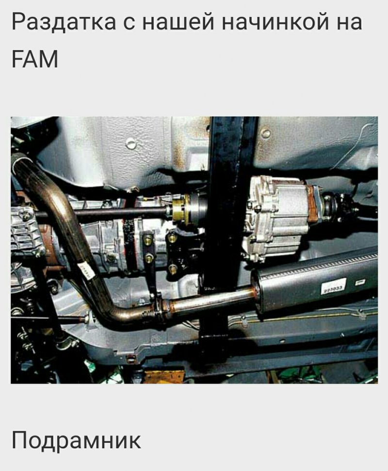 Шевроле Нива fam1 раздатка