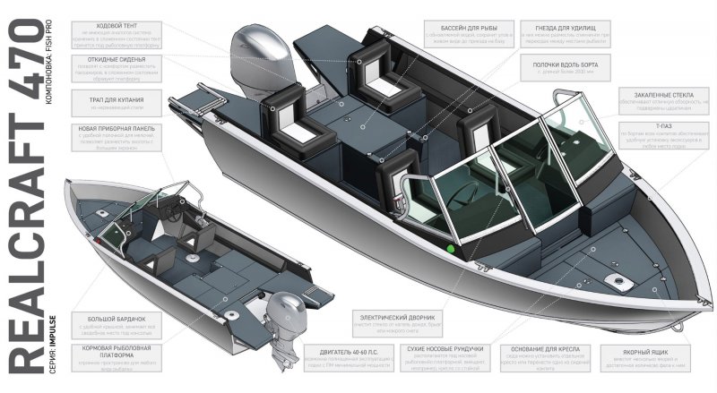 REALCRAFT 470 Fish Pro