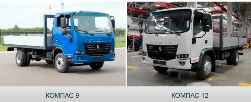 КАМАЗ компас 2021
