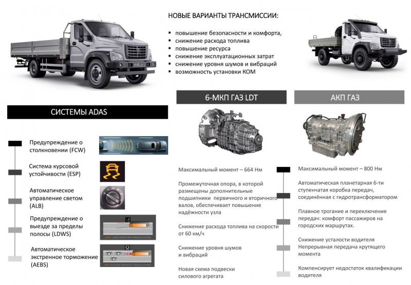 КАМАЗ 43089