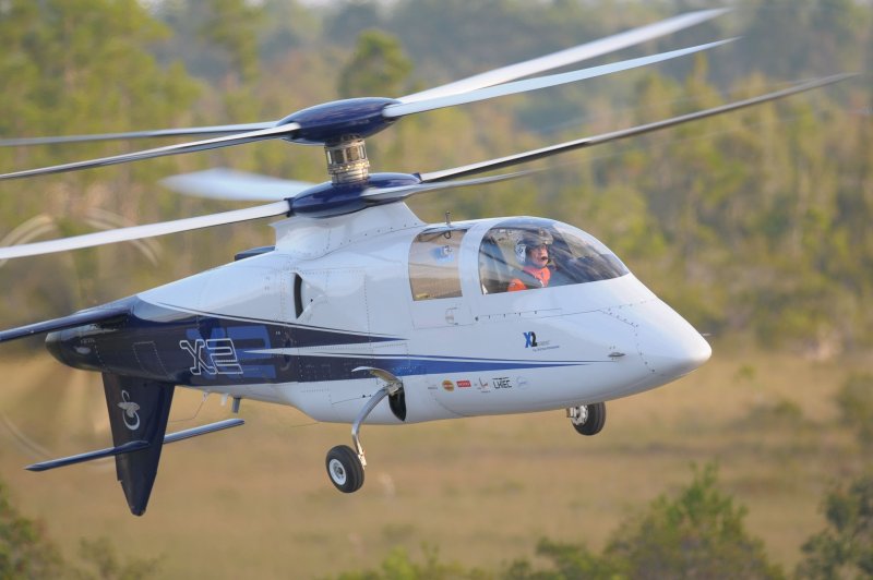 Helicopter Sikorsky s92