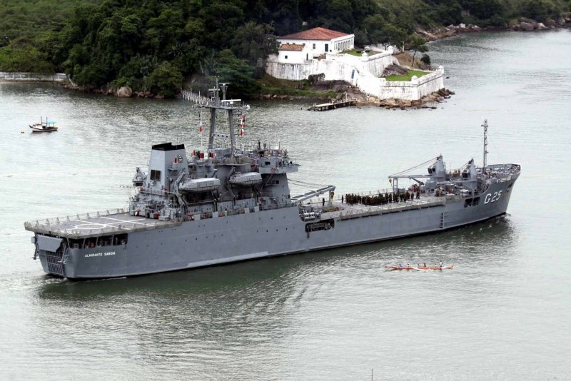 УДК LHD l9890 Trieste