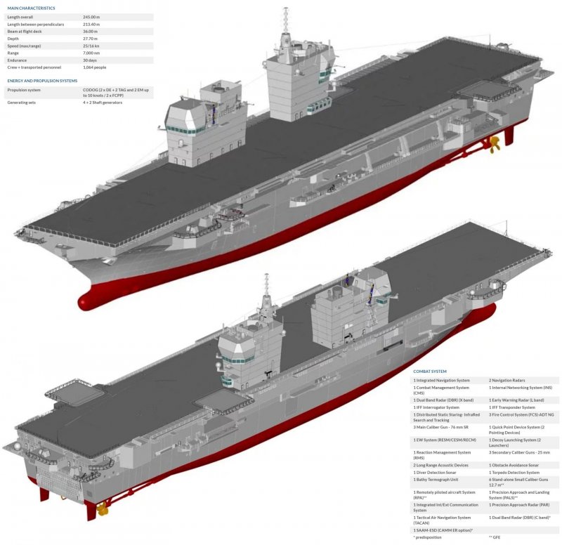 L 9890 Trieste