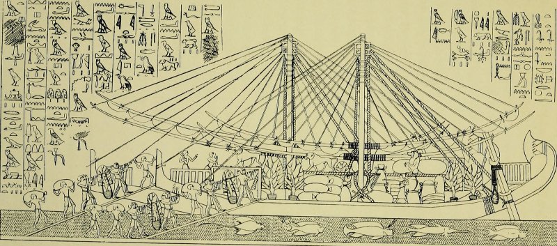 Исторические модели