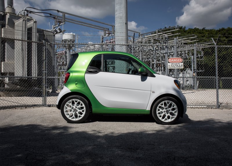 Smart Fortwo Electric Drive