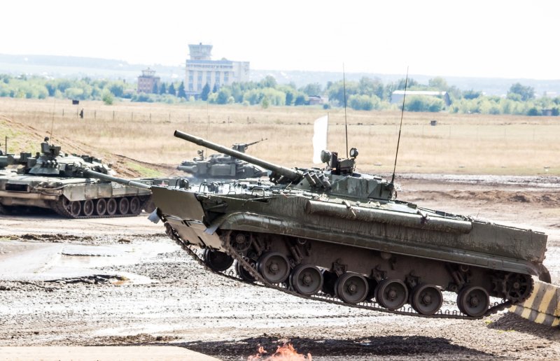 Вся Военная техника России