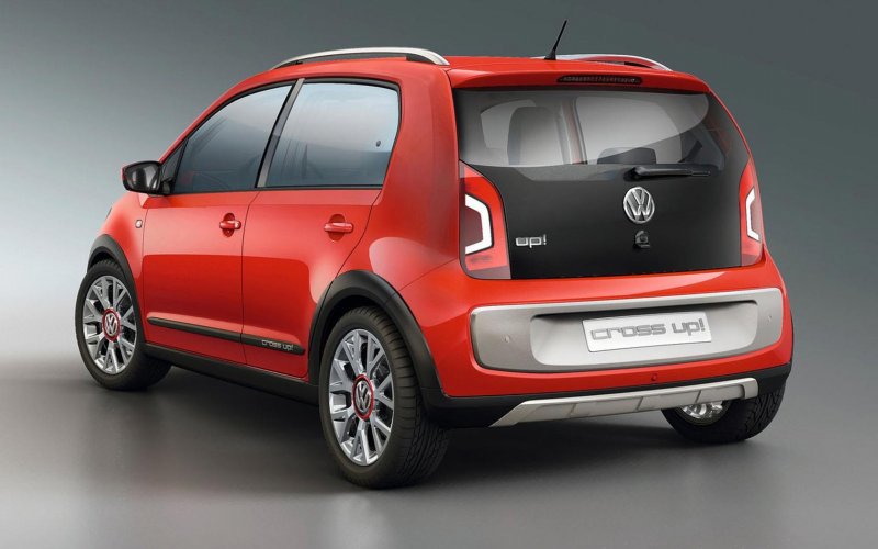 Kia Picanto 2007 1 поколение