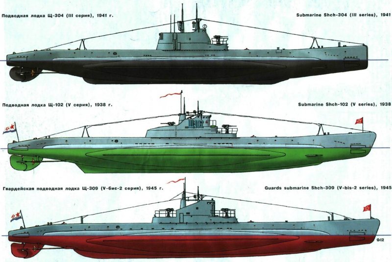 Лодки второй мировой СССР