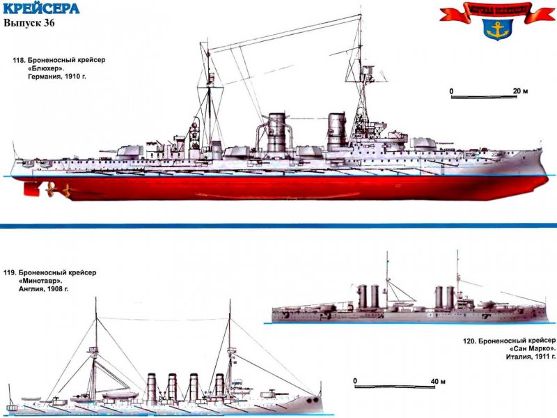 Бронепалубный крейсер Блейк