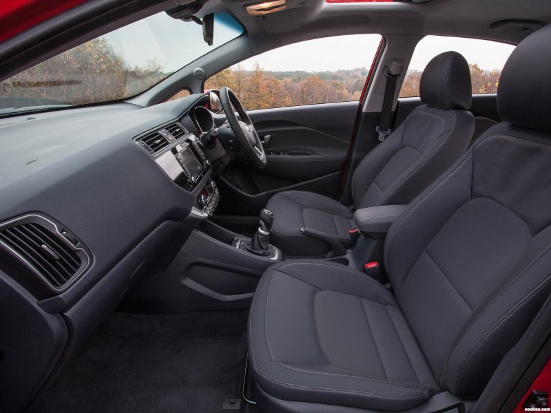 Kia Rio 2015 Interior