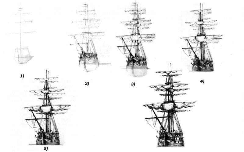 Схема построения корабля
