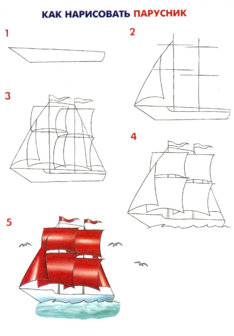 Рисование парусника