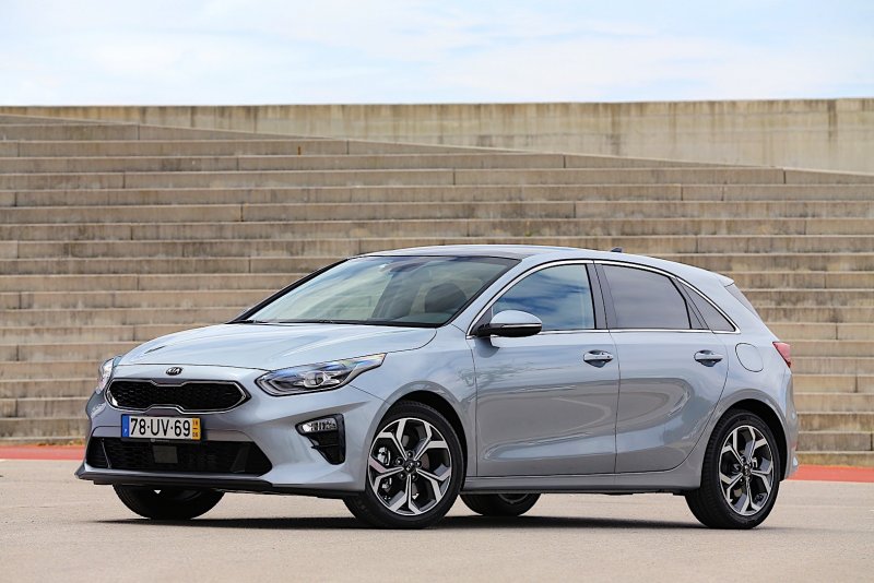 Kia Ceed 2018