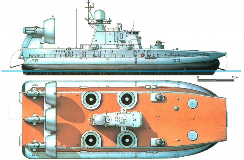 Десантный корабль проекта 12322 «ЗУБР»