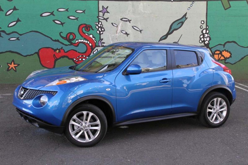 Ниссан Джук синий