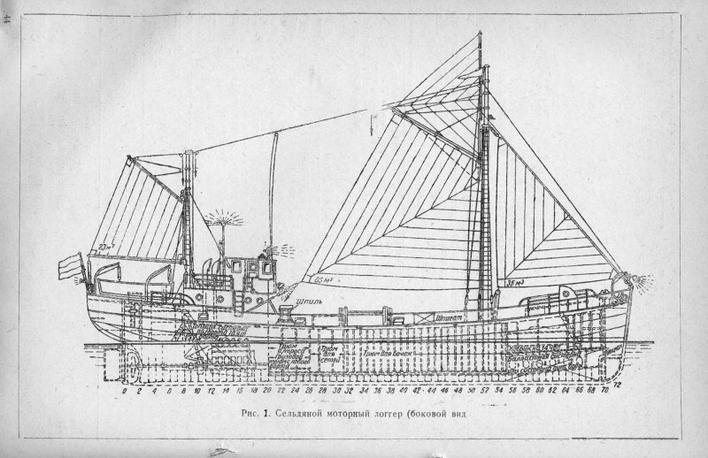 Чертежи логгер