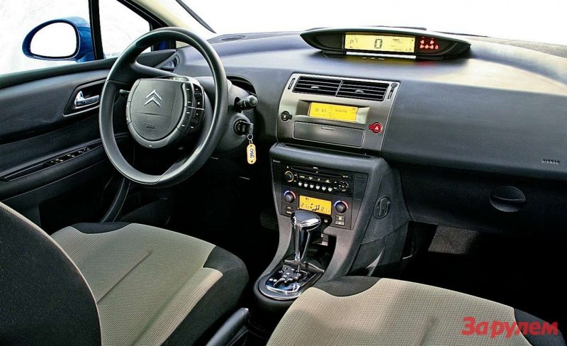 Ситроен с4 купе панель