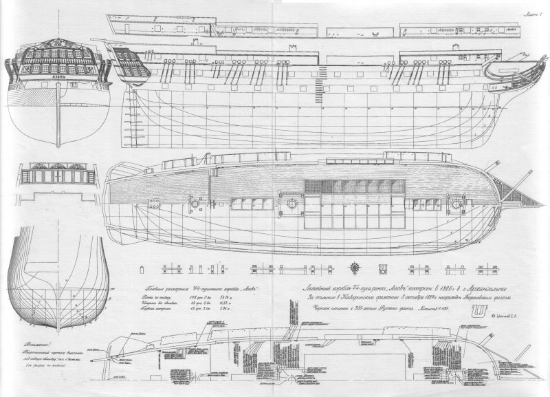 Битва при Абукире 1798